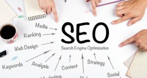 How SEO Can Help Us In Our Daily Work -